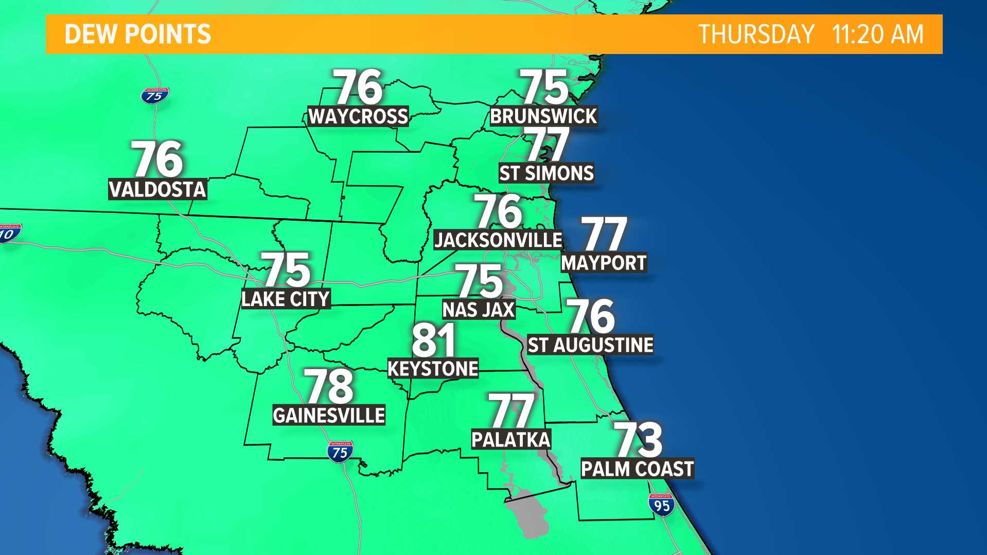 Dew Points